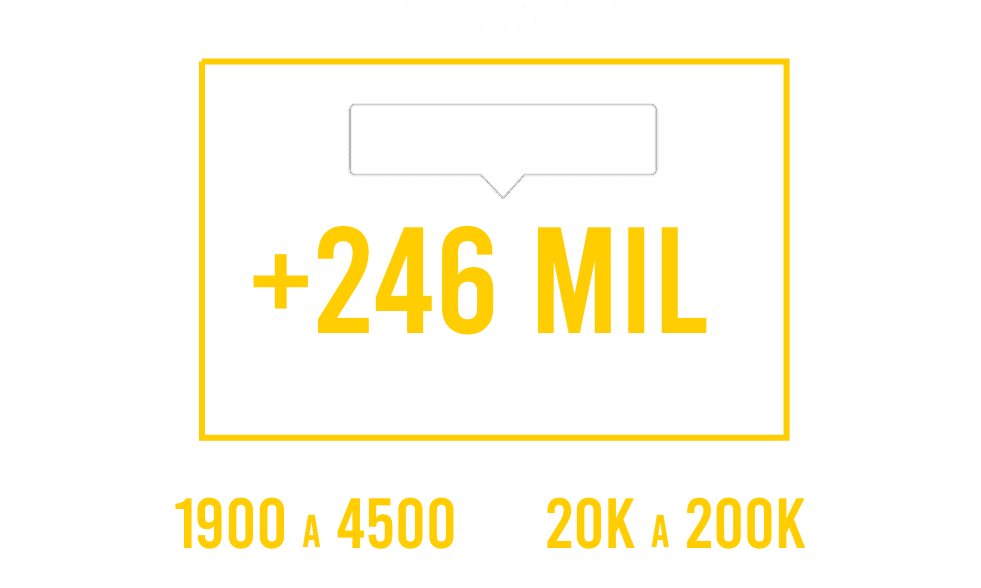 Grupo 552